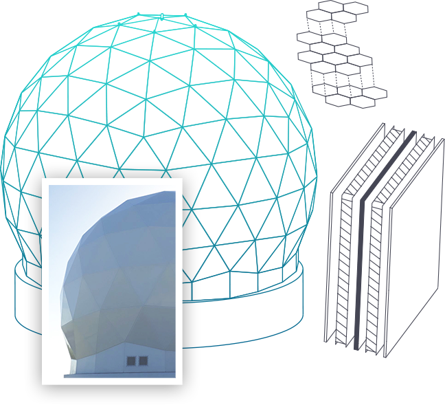 C Sandwich Radome